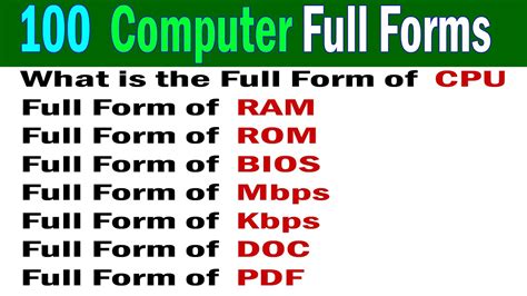 tops full form in computer